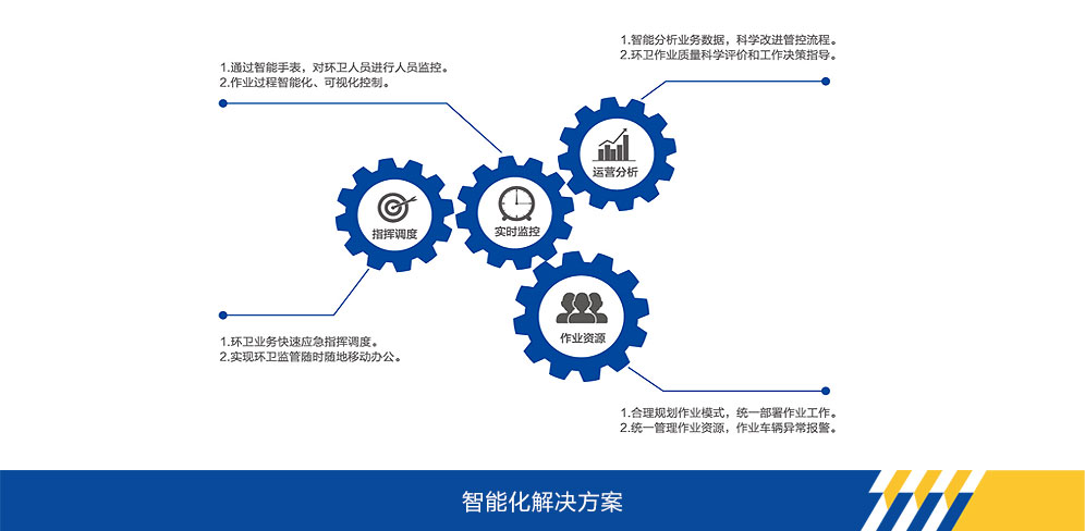 优发国际官网