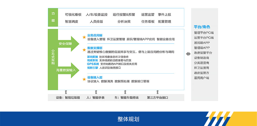 优发国际官网